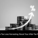 What Is Tax Loss Harvesting: Boost Your After-tax Returns